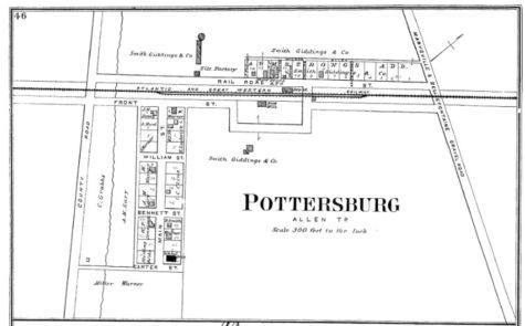 1877_Pottersburg